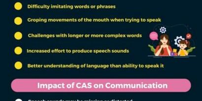 childhood apraxia of speech