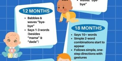 speech therapy milestones ages 0-4