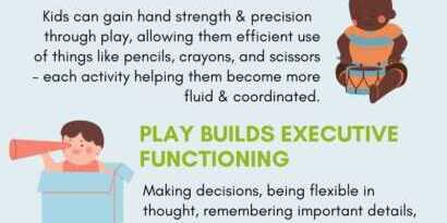 Play builds child development