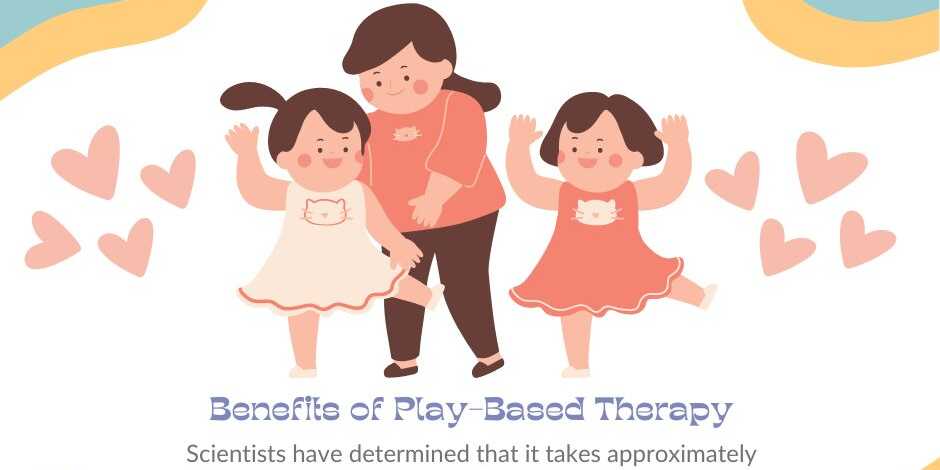 play based therapy FOCUS